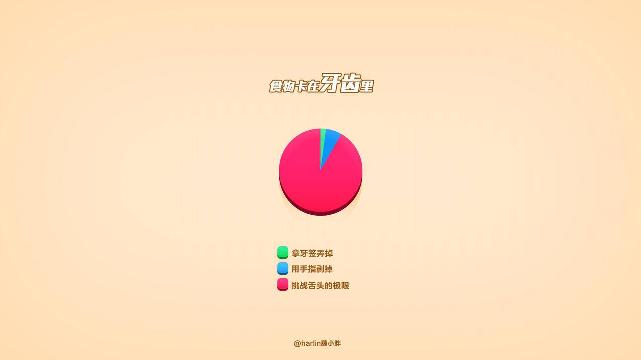 一毛钱刷1千赞|抖音刷网站|卡盟低价自助下单秒到